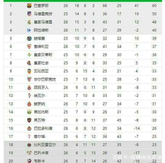 但伤病显然