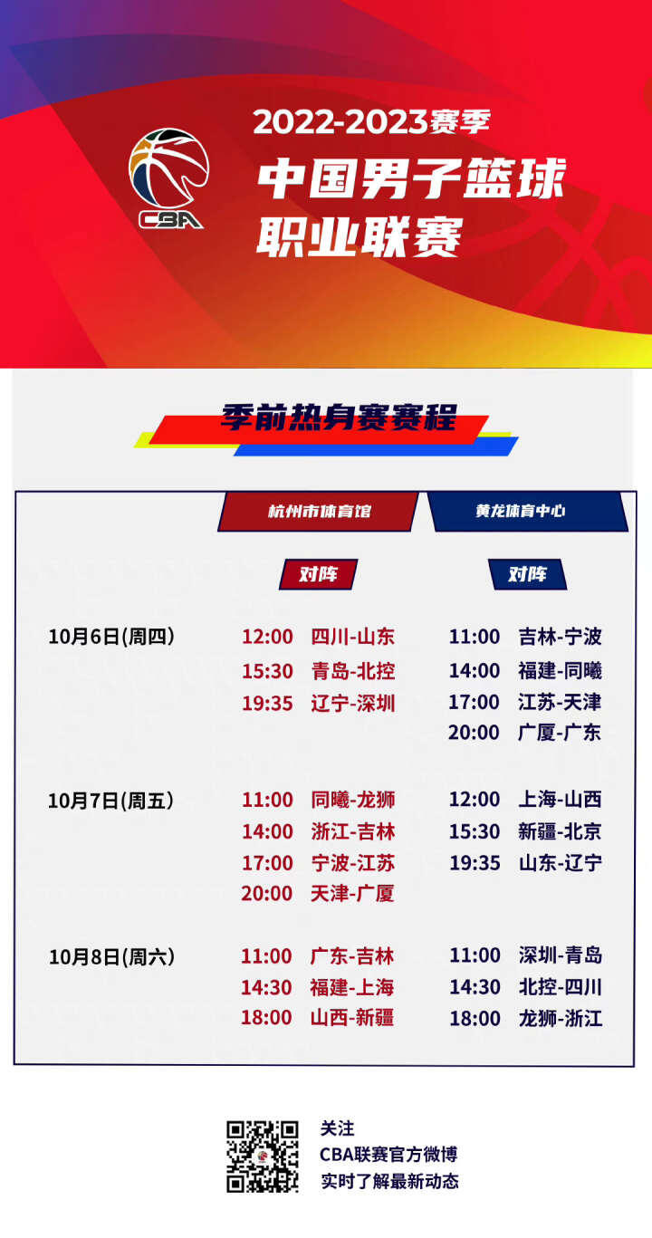 的训练和实