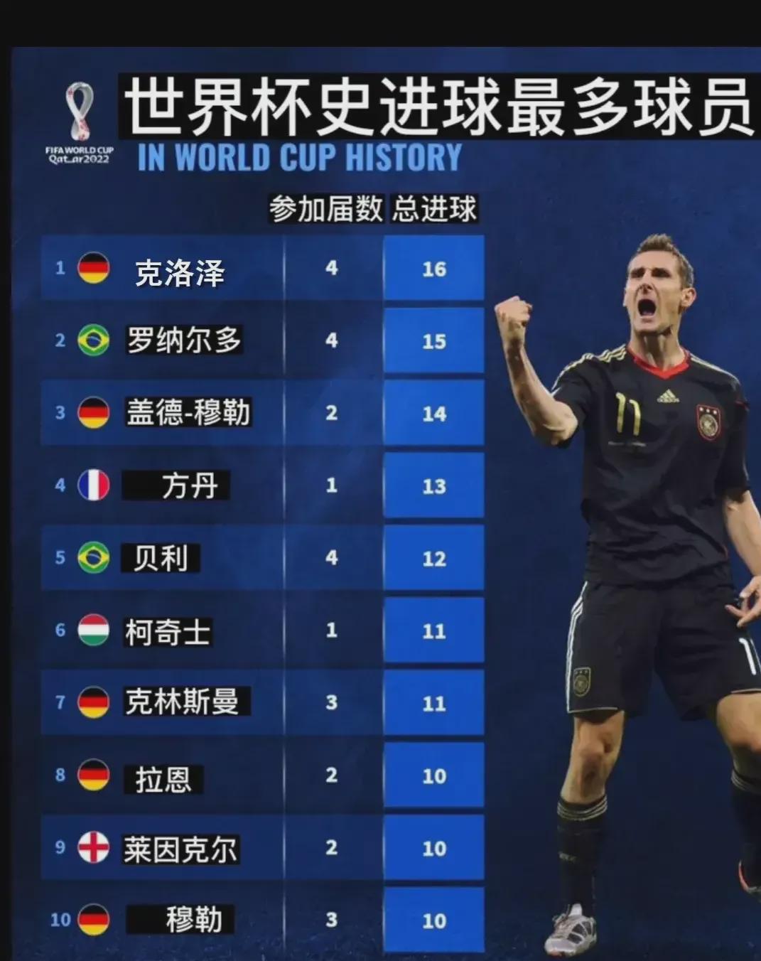 军梦想