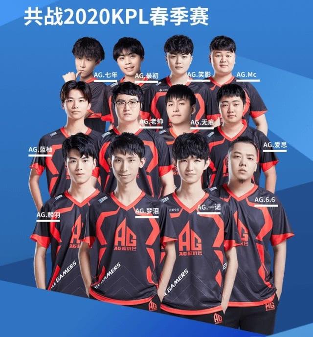 国门从未放