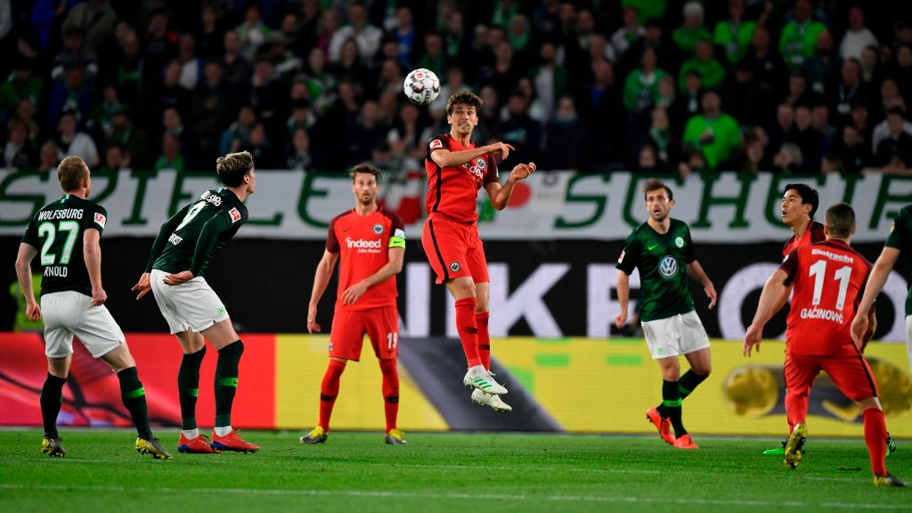 轮转换位的 轮转换位的