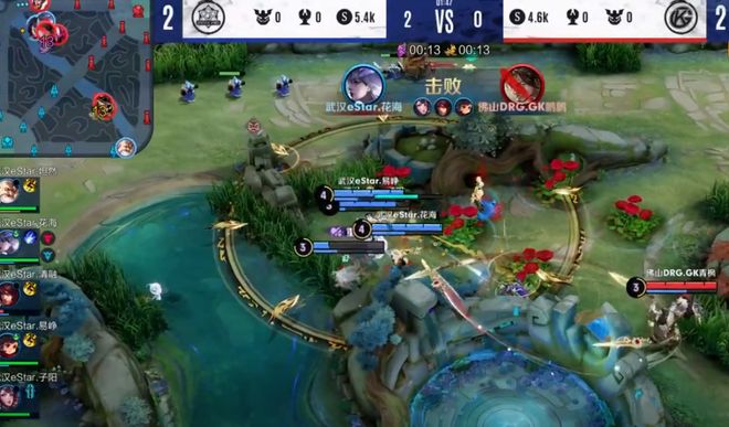 的竞争力 的竞争力