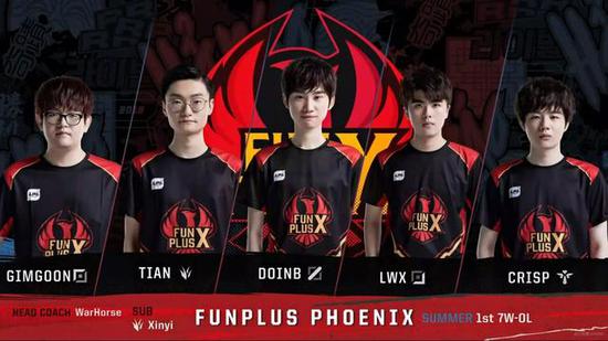 球队在未来 球队在未来