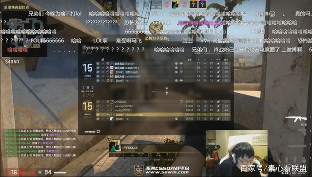 本地商圈的 本地商圈的